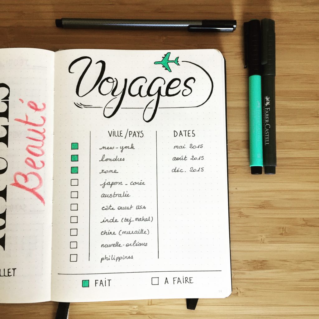 Bullet journal juillet : des idées de mise en page - Perles & Co